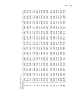 [Wackerly,Mendenhall,Scheaffer]Estadistica_Matematica_con_Aplicaciones.pdf