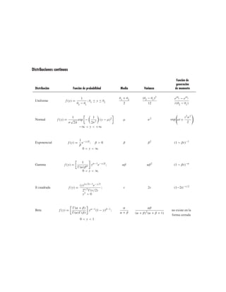[Wackerly,Mendenhall,Scheaffer]Estadistica_Matematica_con_Aplicaciones.pdf