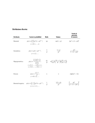 [Wackerly,Mendenhall,Scheaffer]Estadistica_Matematica_con_Aplicaciones.pdf