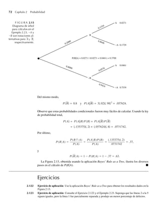 72 Capítulo 2 Probabilidad
Del mismo modo,
P( B) = 0.8 y P( A|B) = 3(. 02)(. 98)2
= .057624.
Observe que estas probabilidades condicionales fueron muy fáciles de calcular. Usando la ley
de probabilidad total,
P( A) = P( A|B) P( B) + P( A|B) P( B)
= (. 135375)(. 2) + (. 057624)(. 8) = .0731742.
Por último,
P(B A) =
P(B ∩ A)
P(A)
=
P(A B)P(B)
P(A)
=
(.135375)(.2)
.0731742
= .37,
y
P(B A) = 1 − P(B A) = 1 − .37 = .63.
La Figura 2.13, obtenida usando la aplicación Bayes’ Rule as a Tree, ilustra los diversos
pasos en el cálculo de P(BA). Q
Ejercicios
2.122 Ejercicio de aplicación Use la aplicación Bayes’ Rule as a Tree para obtener los resultados dados en la
Figura 2.13.
2.123 Ejercicio de aplicación Consulte el Ejercicio 2.122 y el Ejemplo 2.23. Suponga que las líneas 2 a la 5
siguen iguales, pero la línea 1 fue parcialmente reparada y produjo un menor porcentaje de defectos.
F I G U R A 2.13
Diagrama de árbol
para cálculos en el
Ejemplo 2.23. ∼A y
∼B son notaciones al-
ternativas para A y B,
respectivamente.
B
~B
0.1354
0.2000
0.8000
0.8646
0.0576
0.9424
A
~A
A
~A
0.0461
0.7539
0.1729
0.0271
P(B|A) = 0.0271 / (0.0271 + 0.0461) = 0.3700
W-cap-02.indd 72
W-cap-02.indd 72 27/7/09 01:58:24
27/7/09 01:58:24
 