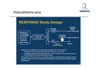 A. Wacker 2014
Polycythämia vera
 