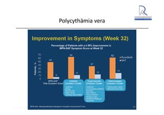 A. Wacker 2014
Polycythämia vera
 