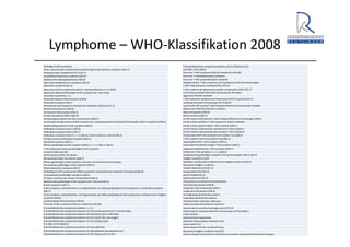 A. Wacker 2014
Lymphome – WHO‐Klassifikation 2008
Reifzellige B‐Zell‐Lymphome
Chron. Lymphozyten‐Leukämie (B‐CLL)/kleinzellig‐lymphozytisches Lymphom (C91.1)
Prolymphozyten‐Leukämie (B‐PLL) (C91.3)
Lymphoplasmozytisches Lymphom (C83.0)
Waldenström‐Makroglobulinämie (C88.0)
Splenisches Marginalzonen‐Lymphom (C83.0)
Haarzellen‐Leukämie (C91.4)
Splenisches B‐Zell‐Lymphom/Leukämie, nicht klassifizierbar (z. B. C83.0)
splenisches diffuses kleinzelliges B‐Zell‐Lymphom der roten Pulpa
Haarzellen‐Leukämie (s. o.)
Plasmazell‐Myelom (Plasmozytom) (C90.0)
Plasmazell‐Leukämie (C90.1)
Monoklonale Gammopathie unbestimmter Signifikanz (MGUS) (D47.2)
Solitäres Plasmozytom (C90.3)
Extraossäres Plasmozytom (C90.2)
Primäre Amyloidose (E85.0–E85.9)
Schwerkettenkrankheit mit ihren Unterformen (C88.2)
Extranodales Marginalzonen‐B‐Zell‐Lymphom des mukosaassoziierten lymphatischen Gewebes (MALT‐Lymphom) (C88.4)
Nodales Marginalzonen‐B‐Zell‐Lymphom (C83.0)
Follikuläres Lymphom Grad 1 (C82.0)
Follikuläres Lymphom Grad 2 (C82.1)
Follikuläres Lymphom Grad 3 n. n. b. (C82.2), Grad 3a (C82.3), Grad 3b (C82.4)
Primäres kutanes follikuläres Lymphom (C82.6)
Mantelzell‐Lymphom (C83.1)
Diffuses großzelliges B‐Zell‐Lymphom (DLBCL), n. n. b. (C83.3, C83.5):
T‐Zell‐/histiozytenreiches großzelliges B‐Zell‐Lymphom
primäres DLBCL des ZNS
primär kutanes DLBCL des Beines
EBV‐positives DLBCL des Älteren (C88.7)
Diffuses großzelliges B‐Zell‐Lymphom, assoziiert mit chronischer Entzündung
ALK‐positives großzelliges B‐Zell‐Lymphom (C83.3)
Plasmoblastisches Lymphom (C83.3)
Großzelliges B‐Zell‐Lymphom bei HHV8‐assoziierter multizentrischer Castleman‐Erkrankung (C83.8)
Intravaskuläres großzelliges Lymphom (C83.8)
Primäres Lymphom der serösen Körperhöhlen (C83.8)
Mediastinales großzelliges B‐Zell‐Lymphom (des Thymus) (C85.2)
Burkitt‐Lymphom (C83.7)
B‐Zell‐Lymphom, unklassifizierbar, mit Eigenschaften von diffus‐großzelligen B‐Zell‐Lymphomen und Burkitt‐Lymphom 
(C83.7)
B‐Zell‐Lymphom, unklassifizierbar, mit Eigenschaften von diffus‐großzelligen B‐Zell‐Lymphomen und klassischem Hodgkin‐
Lymphom (C83.6)
Lymphomatoide Granulomatose (C83.8)
Precursor‐B‐Zell‐Lymphome (C83.5)/‐Leukämien (C91.00)
B‐lymphoblastisches Lymphom/Leukämie, n. n. b.
B‐lymphoblastisches Lymphom/Leukämie mit rekurrenten genetischen Veränderungen
B‐lymphoblastisches Lymphom/Leukämie mit t(9;22)(q34;q11.2); BCR‐ABL1
B‐lymphoblastisches Lymphom/Leukämie mit t(v;11q23); MLL rearrangiert
B‐lymphoblastisches Lymphom/Leukämie mit t(12;21)(p13;q22); 
TEL‐AML1 (ETV6‐RUNX1)
B‐lymphoblastisches Lymphom/Leukämie mit Hyperdiploidie
B‐lymphoblastisches Lymphom/Leukämie mit Hypodiploidie (hypodiploide ALL)
B‐lymphoblastisches Lymphom/Leukämie mit t(5;14)(q31;q32); IL3‐IGH
B‐lymphoblastisches Lymphom/Leukämie mit t(1;19)(q23;p13.3); 
E2A‐PBX1 (TCF3‐PBX1)
Precursor‐T‐Zell‐Lymphome (C83.5)/‐Leukämien (C91.00)
Precursor‐T‐lymphoblastisches Lymphom
Precursor‐T‐Zell‐lymphoblastische Leukämie
Reife/periphere T‐Zell‐Lymphome und neoplastische NK‐Zell‐Erkrankungen
T‐Zell‐Prolymphozyten‐Leukämie (PLL) (C91.6)
T‐Zell‐Leukämie der granulierten großen Lymphozyten (LGL) (C91.7)
Chronische lymphoproliferative Erkrankung der NK‐Zellen
Aggressive NK‐Zell‐Leukämie
T‐Zell‐Leukämie/‐Lymphom des Erwachsenen (HTLV1‐positiv) (C91.5)
Lymphoproliferative Erkrankungen der Kindheit
systemische EBV‐positive T‐Zell‐lymphoproliferative Erkrankung der Kindheit
Hydroa‐vacciniformia‐ähnliches Lymphom
Mycosis fungoides (C84.0)
Sézary‐Syndrom (C84.1)
Primär kutane CD30‐positive T‐Zell‐lymphoproliferative Erkrankungen (C86.6)
Primär kutane periphere T‐Zell‐Lymphome, seltene Subtypen
primär kutanes gamma‐delta‐T‐Zell‐Lymphom (C86.1)
primär kutanes CD8‐positives zytotoxisches T‐Zell‐Lymphom
primär kutanes CD4‐positives klein/medium T‐Zell‐Lymphom
Extranodales NK/T‐Zell‐Lymphom vom nasalen Typ (C86.0)
T‐Zell‐Lymphom vom Enteropathie‐Typ (C86.2)
Hepatosplenisches T‐Zell‐Lymphom (C86.1)
Subkutanes Pannikulitis‐artiges T‐Zell‐Lymphom (C86.3)
Angioimmunoblastisches T‐Zell‐Lymphom (C86.5)
Peripheres T‐Zell‐Lymphom, n. n. b. (C84.4)
Anaplastisches großzelliges Lymphom, ALK‐positiv/negativ (C84.6, C84.7)
Hodgkin‐Lymphome (C81)
Noduläres Lymphozyten‐prädominantes Hodgkin‐Lymphom (C81.0)
Klassisches Hodgkin‐Lymphom
nodulär‐sklerosierend (C81.1)
lymphozytenreich (C81.4)
gemischtzellig (C81.2)
lymphozytenarm (C81.3)
Histiozytische und dendritische Neoplasien
Histiozytisches Sarkom (C96.8)
Langerhans‐Zell‐Histiozytose (C96.6)
Langerhans‐Zell‐Sarkom (C96.4)
Interdigitating dendritisches Sarkom
Follikuläres dendritisches Sarkom
Fibroblastischer retikulärer Zelltumor
Indeterminanter dendritischer Zelltumor
Disseminiertes juveniles Xanthogranulom (D76.3)
Posttransplant. lymphoproliferative Erkrankungen (PTLD) (C88.7)
Frühe Läsionen
plasmozytische Hyperplasie
infektiöse‐Mononukleose‐ähnliche PTLD
Polymorphe PTLD
Monomorphe PTLD (B‐ und NK‐Zell‐Typ)
Klassisches Hodgkin‐Lymphom Typ PTLD
Andere iatrogen induzierte Immundefizienz‐assoziierte lymphoproliferative Erkrankungen
 