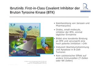 A. Wacker 2014
• Koentwicklung von Janssen und
Pharmacyclics
• Orales, small-molecule,
inhibitor der BTK, einmal
täglicher Einnahme
• Bildet eine kovalente Bindung
an BTK und verursacht eine
hoch potente Inhibition >24h
• Induziert Wachstumshemmung
und Apoptose in B-Zell-
Tumoren
• Kein zytotoxischer Effekt auf
andere Immunzellen (T-Zellen
oder NK-Zellen)
Ibrutinib: First‐in‐Class Covalent Inhibitor der 
Bruton Tyrosine Kinase (BTK)
Honigberg LA et al, Proc Natl Acad Sci USA.107:13075, 2010
Herman SEM et al: Blood 117:6287-6296, 2011
Ponader, et al., ASH Meeting Abstracts 116:45, 2010
 