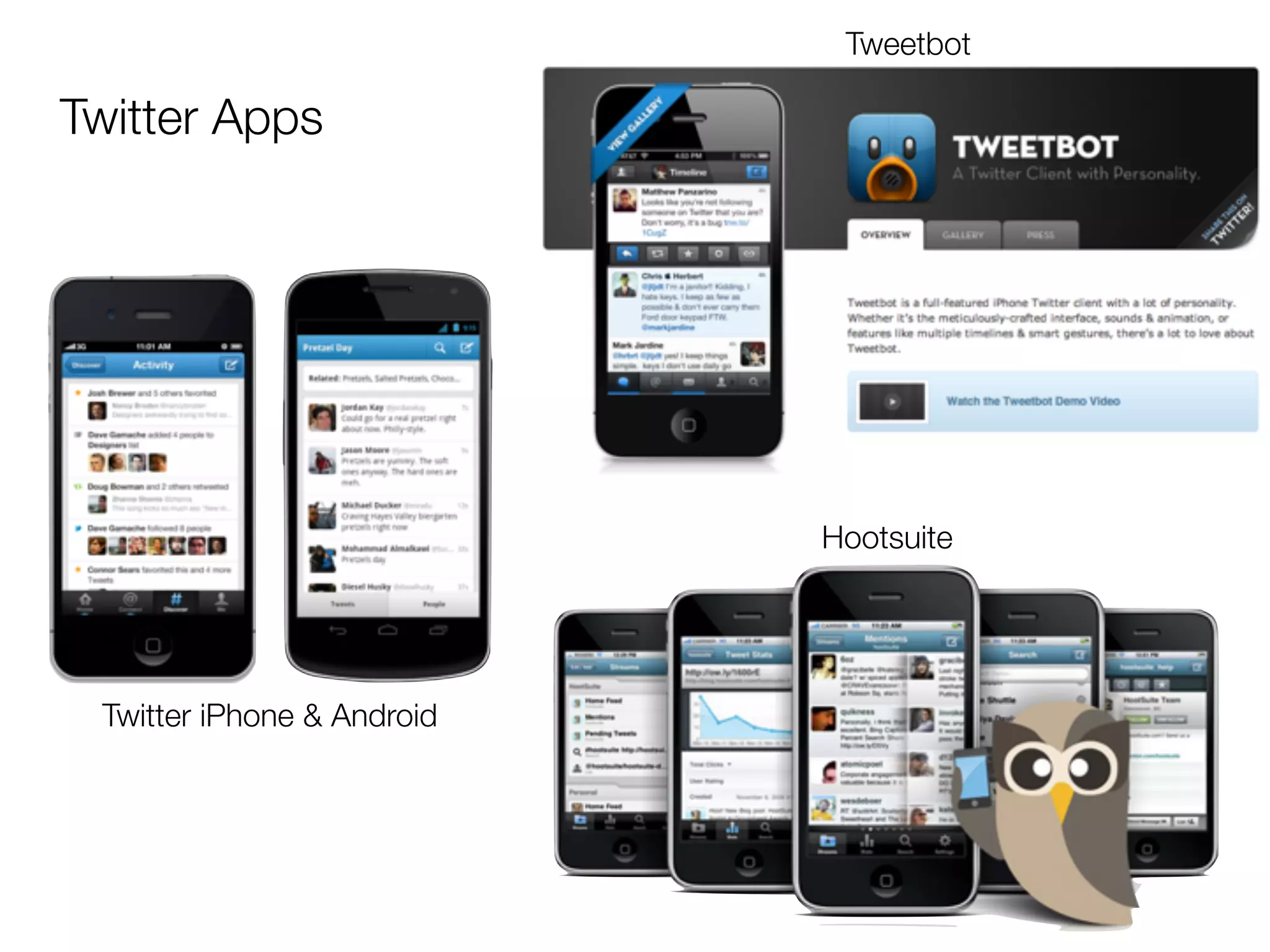 Tweetbot

Twitter Apps




                            Hootsuite




 Twitter iPhone & Android
 