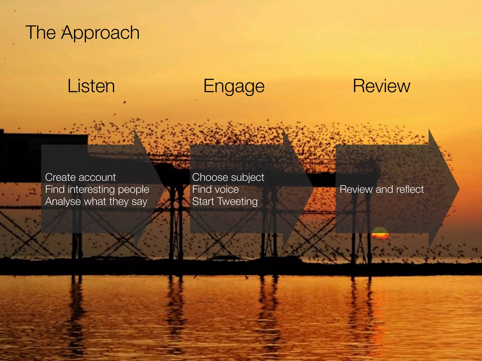 The Approach

      Listen                  Engage           Review



  Create account            Choose subject
  Find interesting people   Find voice       Review and reﬂect
  Analyse what they say     Start Tweeting
 