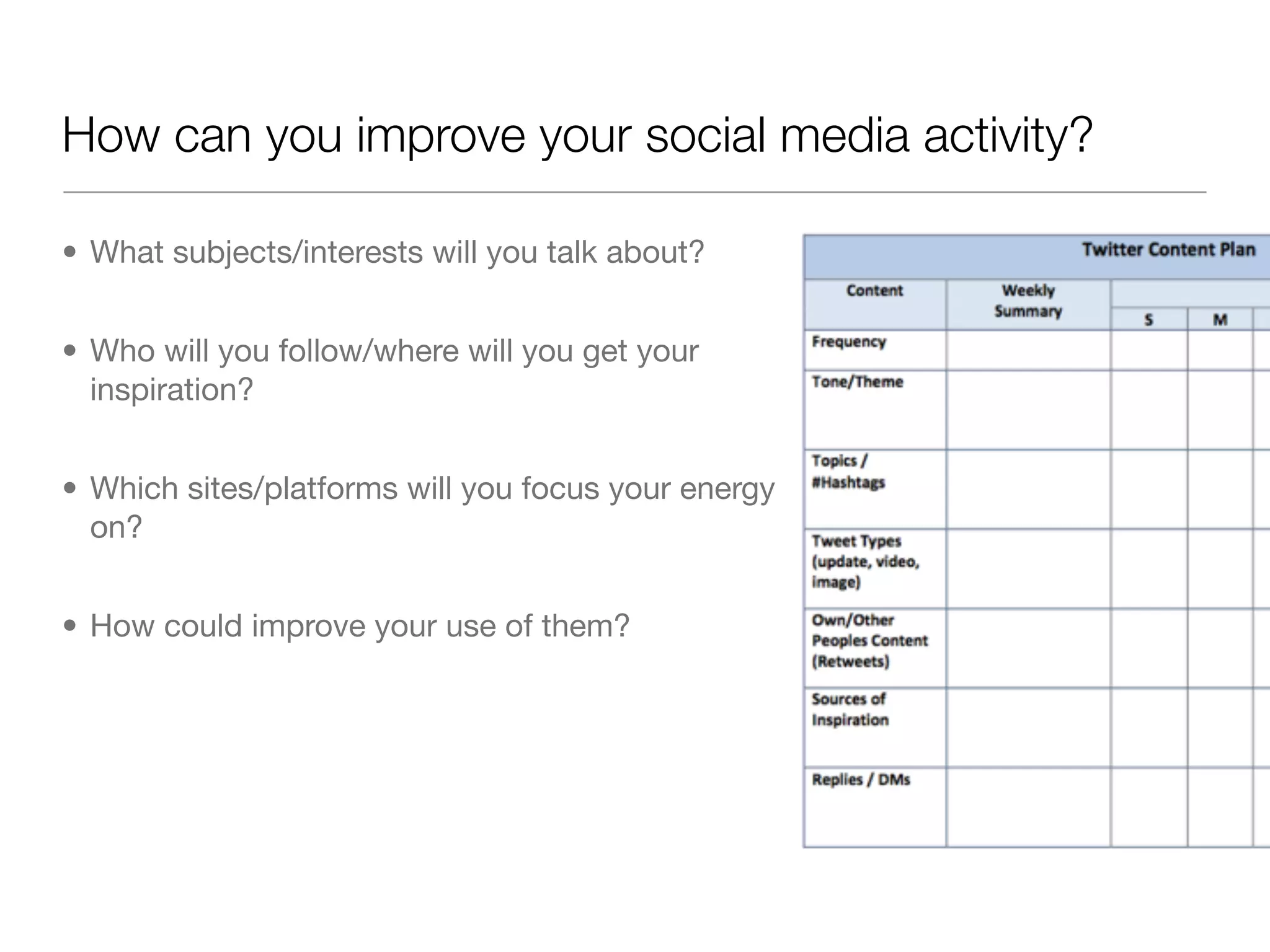 How can you improve your social media activity?

&bull; What subjects/interests will you talk about?


&bull; Who will you follow/where will you get your
  inspiration?


&bull; Which sites/platforms will you focus your energy
  on?


&bull; How could improve your use of them?
 