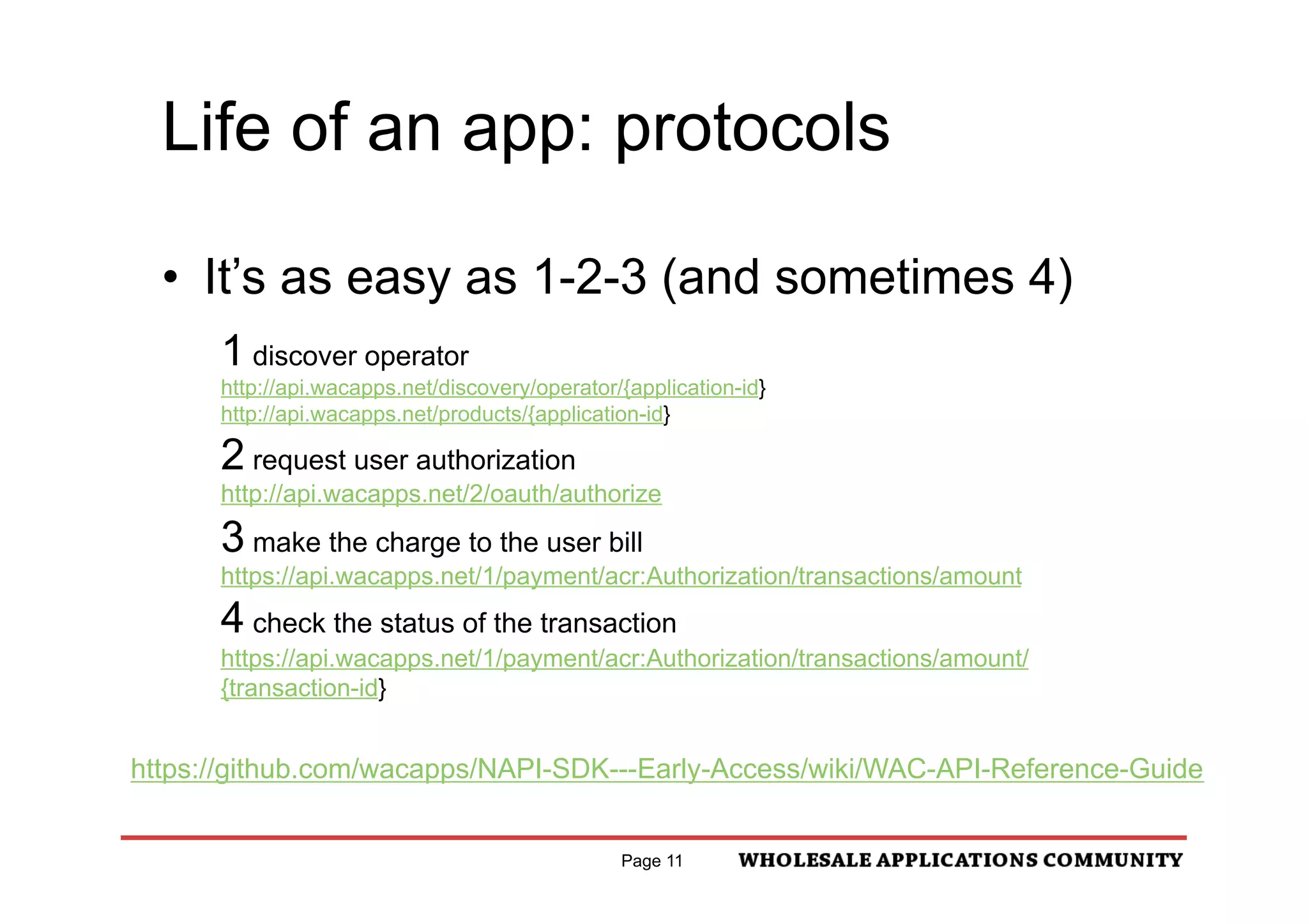 Life of an app: protocols

  •  It’s as easy as 1-2-3 (and sometimes 4)
      1 discover operator
      http://api.wacapps.net/discovery/operator/{application-id}
      http://api.wacapps.net/products/{application-id}

      2 request user authorization
      http://api.wacapps.net/2/oauth/authorize

      3 make the charge to the user bill
      https://api.wacapps.net/1/payment/acr:Authorization/transactions/amount
      4 check the status of the transaction
      https://api.wacapps.net/1/payment/acr:Authorization/transactions/amount/
      {transaction-id}


https://github.com/wacapps/NAPI-SDK---Early-Access/wiki/WAC-API-Reference-Guide


                                                Page 11
 