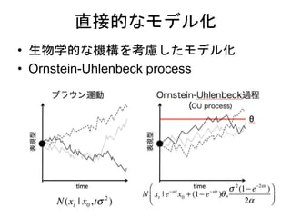 直接的なモデル化
• 生物学的な機構を考慮したモデル化
• Ornstein-Uhlenbeck process
 