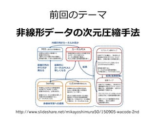 ⾮非線形データの次元圧縮⼿手法
前回のテーマ
http://www.slideshare.net/mikayoshimura50/150905-wacode-2nd
 
