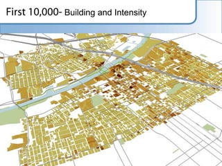 Building and Intensity
 