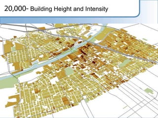 Building Height and Intensity
 