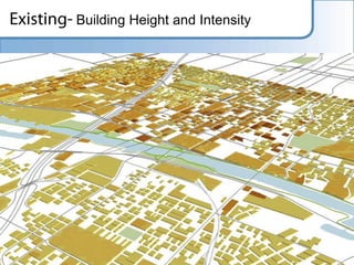 Building Height and Intensity
 