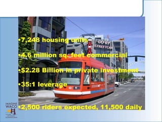 •7,248 housing units

•4.6 million sq. feet commercial

•$2.28 Billion in private investment

•35:1 leverage


•2,500 riders expected, 11,500 daily
 