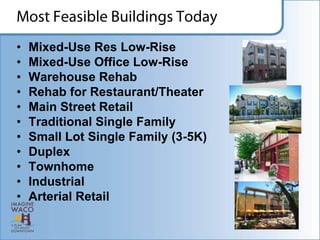 •   Mixed-Use Res Low-Rise
•   Mixed-Use Office Low-Rise
•   Warehouse Rehab
•   Rehab for Restaurant/Theater
•   Main Street Retail
•   Traditional Single Family
•   Small Lot Single Family (3-5K)
•   Duplex
•   Townhome
•   Industrial
•   Arterial Retail
 