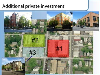 Additional private investment




             #2
                         #1
            #3
 