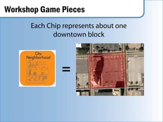 Workshop Game Pieces
      Each Chip represents about one
             downtown block




               =
 