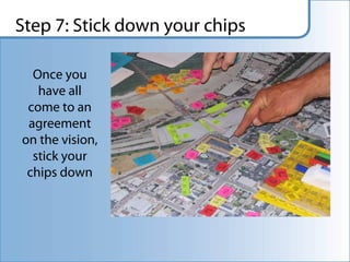 Step 7: Stick down your chips

  Once you
   have all
 come to an
 agreement
on the vision,
  stick your
 chips down
 