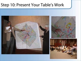 Step 10: Present Your Table’s Work
 