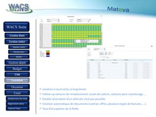WACSSuiteGestion flotteGestion atelierGestion ordrePlanificationAtelierGestion dépôtBudgetCréation automatique des ordres :TMS via contrats d’entretien / schémas d’entretien