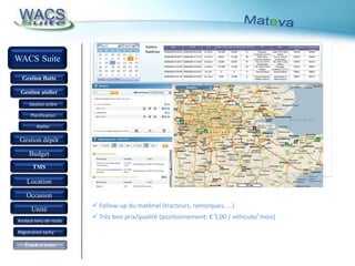 Planification directe sur un mécanicien