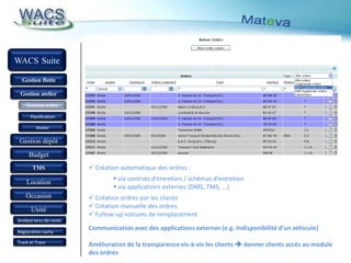 Communication et intégrationWACSSuitepour gestion de la flotte =complètement web based, multi-environnement,modulaire, pour usage ‘stand-alone’ et/ouintégrationdans un environnementexistant.But ultime du client = Contrôle et optimalisation de l’entreprise :Opérations