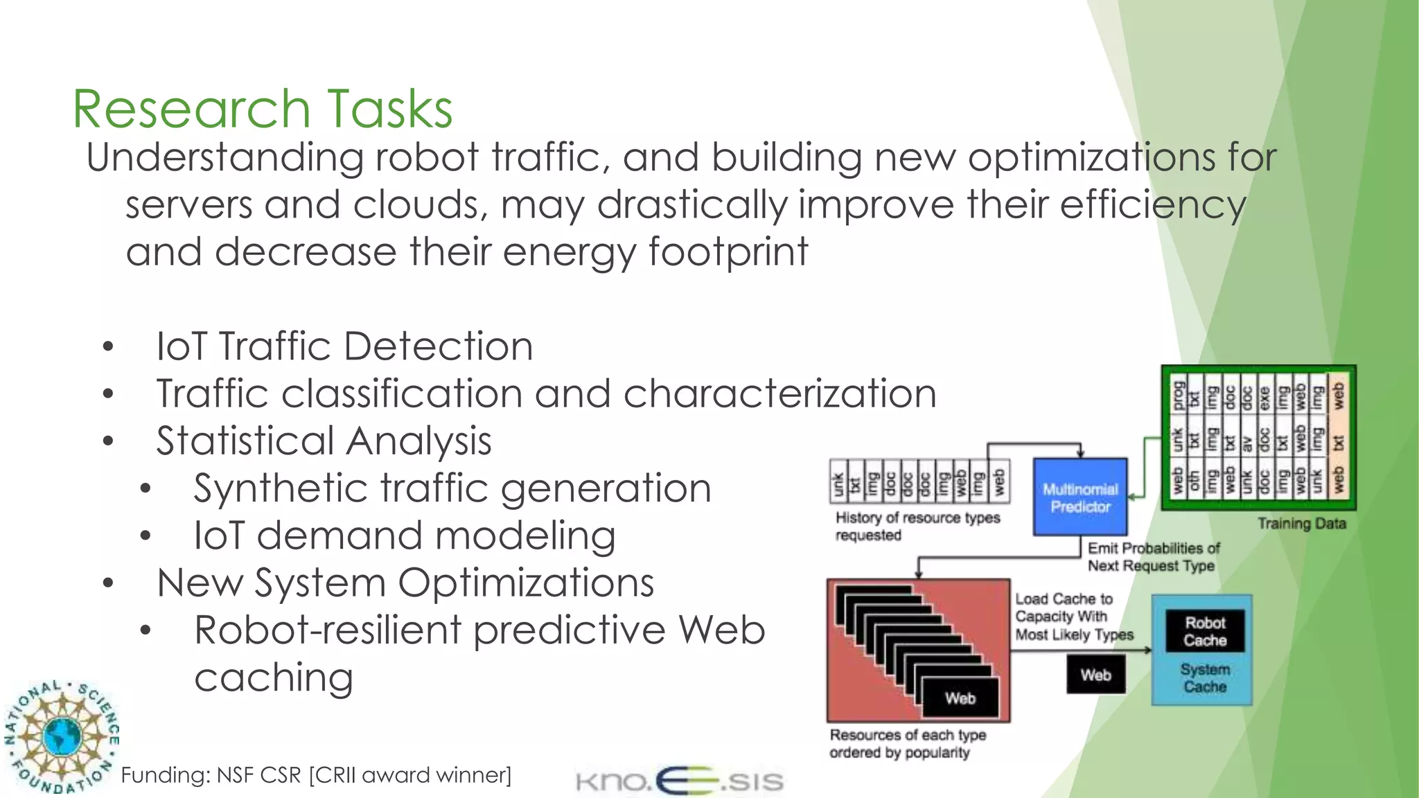 Understanding robot traffic, and building new optimizations for
servers and clouds, may drastically improve their efficiency
and decrease their energy footprint
• IoT Traffic Detection
• Traffic classification and characterization
• Statistical Analysis
• Synthetic traffic generation
• IoT demand modeling
• New System Optimizations
• Robot-resilient predictive Web
caching
Research Tasks
Funding: NSF CSR [CRII award winner]
 