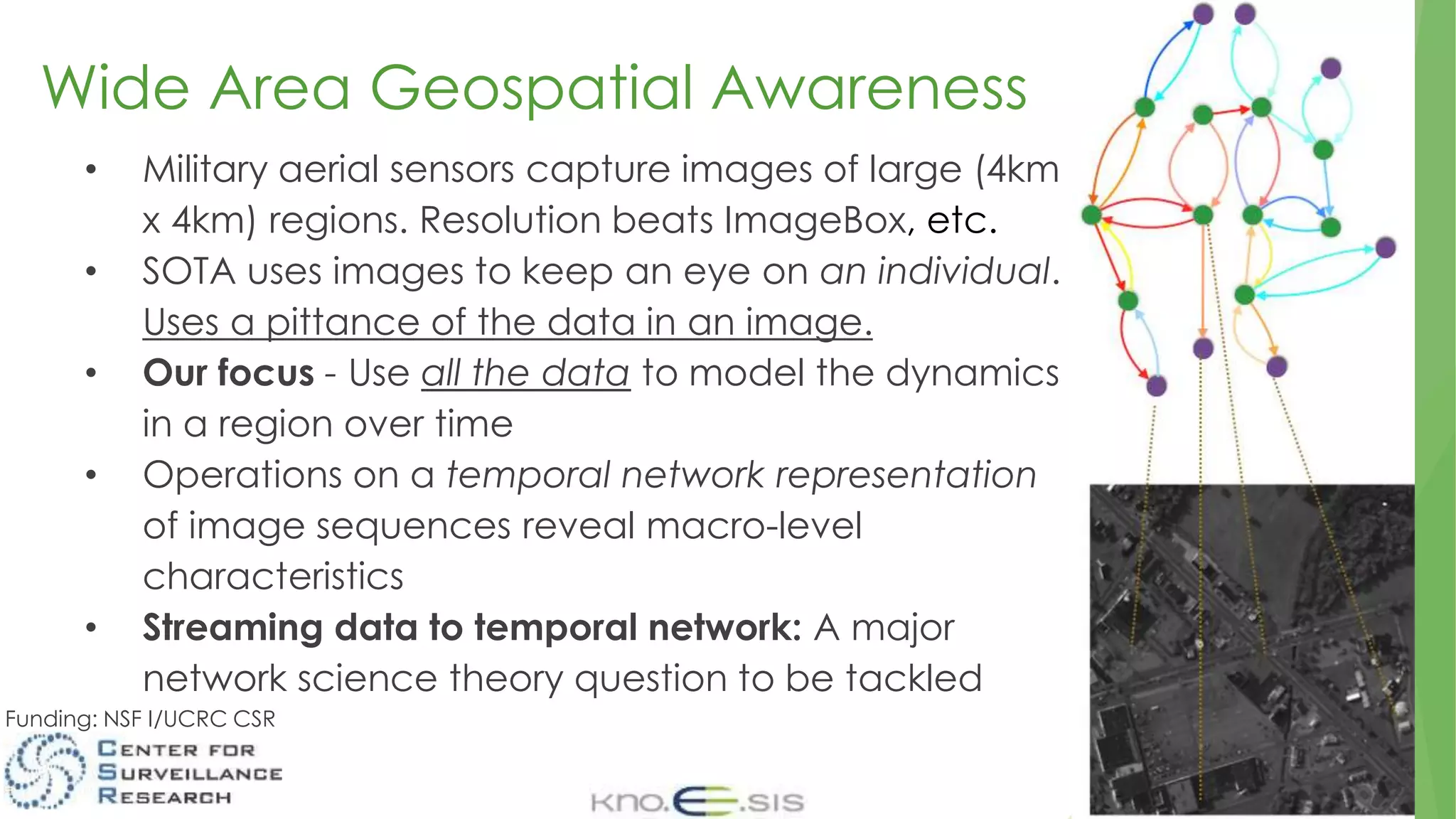 Wide Area Geospatial Awareness
• Military aerial sensors capture images of large (4km
x 4km) regions. Resolution beats ImageBox, etc.
• SOTA uses images to keep an eye on an individual.
Uses a pittance of the data in an image.
• Our focus - Use all the data to model the dynamics
in a region over time
• Operations on a temporal network representation
of image sequences reveal macro-level
characteristics
• Streaming data to temporal network: A major
network science theory question to be tackled
Funding: NSF I/UCRC CSR
 