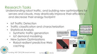 Understanding robot traffic, and building new optimizations for
servers and clouds, may drastically improve their efficiency
and decrease their energy footprint
• IoT Traffic Detection
• Traffic classification and characterization
• Statistical Analysis
• Synthetic traffic generation
• IoT demand modeling
• New System Optimizations
• Robot-resilient predictive Web
caching
Research Tasks
Funding: NSF CSR [CRII award winner]
 