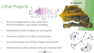Other Projects
• Kno.e.sis collaborations: PSN, social data
recommendation, user interest modeling
• Mobile phone data analytics for social good
• Customer analytics for online social services
• Social role theory and mining in large social systems
• Interdisciplinary data science curriculum development
 