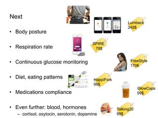 Next
• Body posture
• Respiration rate
• Continuous glucose monitoring
• Diet, eating patterns
• Medications compliance
• Even further: blood, hormones
– cortisol, oxytocin, serotonin, dopamine
Lumback
249$
SPIRE
79$
FreeStyle
170€
HappiFork
99$
GlowCaps
99$
Talking20
99$
 