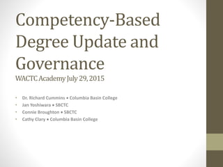 Competency-Based
Degree Update and
Governance
WACTCAcademyJuly29,2015
• Dr. Richard Cummins  Columbia Basin College
• Jan Yoshiwara  SBCTC
• Connie Broughton  SBCTC
• Cathy Clary  Columbia Basin College
 