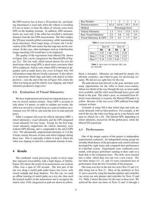 the GPS receiver has at least a 3D position x, and head-ing 
information is used only when the vehicle is travelling 
0.5 m/s or faster, to limit the effect of velocity noise from 
GPS on the heading estimate. In addition, GPS measure-ments 
are used only if the robot has travelled a minimum 
distance from the last GPS measurement. The lter nudges 
the VO pose towards global consistency, while maintaining 
local consistency. Over larger loops, of course, the 3 m de-viation 
of the GPS unit means that the map may not be con-sistent. 
In this case, other techniques such as wide-baseline 
image matching [10] would have to be employed. 
The quality of the registration from ltered VO, shown 
in Figure 2(d), can be compared to the ltered GPS of Fig-ure 
2(c). The low wall, which moved almost 2m over the 
short loops when using GPS, is much more consistent when 
VO is employed. And in cases where GPS is blocked or de-graded, 
such as under heavy tree cover in Figure 3(b), VO 
still produces maps that are locally consistent. It also allows 
us to determine wheel slips and stalls with almost no false 
positives – note the end of the run in Figure 3(b), where the 
robot was hung up and the wheels were slipping, and wheel 
odometry produced a large error. 
3.5 Evaluation of Visual Odometry 
We have implemented and tested our integrated pose sys-tem 
on several outdoor terrains. Since GPS is accurate to 
only about 3-4 meters, in order to validate our results, the 
robot was moved in a closed loop on a typical outdoor envi-ronment 
over 50–100 m, and used the error in start and end 
poses. 
Table 1 compares this error for vehicle odometry (IMU + 
wheel odometry), visual odometry and the GPS integrated 
visual odometry for four loops. Except for the rst loop, 
visual odometry outperforms the vehicle odometry, even 
without GPS ltering, and is comparable to the std of GPS 
(3m). VO substantially outperformed odometry in 3 of the 
4 loops, mainly because of turns and wheel slippage during 
those runs. This is especially evident in loop 4, where the 
robot was slipping in mud for a substantial amount of time. 
4 Results 
The combined visual processing results in local maps 
that represent traversability with a high degree of delity. 
Figure 3(b) shows the results of an autonomous run of about 
130m, over a span of 150 seconds. The rst part of the 
run was along a mulch path under heavy tree cover, with 
mixed sunlight and deep shadows. For this run, we used 
an ofine learning of mulch paths on a test site, then used 
the learned models on the autonomous run to recognize the 
mulch color. Cells categorized as path are shown in yellow; 
Run Number 1 2 3 4 
Distance(meters) 82.4 141.6 55.3 51.0 
Method Percentage Error 
Vehicle Odometry 1.3 11.4 11.0 31.0 
Raw Visual Odometry 2.2 4.8 5.0 3.9 
Visual Odometry  GPS 2.0 0.3 1.7 0.9 
Table 1. Loop closure error in percentage. 
Test 12 Test 13 
BL R BL R 
Run 1 5:25 1:46 5:21 2:28 
Run 2 5:34 1:50 5:04 2:12 
Run 3 5:18 1:52 4:45 2:12 
Table 2. Run times for baseline (BL) and 
our robots(R). 
black is freespace. Obstacles are indicated by purple (for 
absolute certainty), and white-to-gray for decreasing cer-tainty. 
We did not use sight lines for this run. 
The path did not lead directly to the goal, and there were 
many opportunities for the robot to head cross-country. 
About two-thirds of the way through the run, no more paths 
were available, and the robot went through heavy grass and 
brush to the goal. The robot's pose, as estimated from l-tered 
visual odometry is in green; the ltered GPS path is in 
yellow. Because of the tree cover, GPS suffered from high 
variance at times. 
A benet of using VO is that wheel slips and stalls are 
easily detected, with no false positives. For example, at the 
end of the run, the robot was hung up on a tree branch, and 
spun its wheels for a bit. The ltered GPS, depending on 
wheel odometry, moved far off the global pose, while the 
ltered VO stayed put. 
4.1 Performance 
One of the unique aspects of the project is independent 
experimental evaluation. An independent testing group ran 
monthly blind demos of the perception and control software 
developed by eight teams and compared their performance 
to a baseline system. Experiments were conducted every 
month, with project performers sending in their code on a 
ash disk to the evaluation team. The disks were inserted 
into a robot, which then was run over a test course. The 
last three demos (11, 12, and 13) were considered tests of 
performance from the rst 18 months of the program. 
Our team was rst in the last two tests (Test 12 and 13), 
after being last in Test 11. Most of the problems in Test 
11 were caused by using the baseline planner and controller 
(we wrote our own planner and controller for Tests 12 and 
13). Table 2 shows the times for the runs in these tests. We 
achieved the short run times in Tests 12 and 13 through a 
5 
 