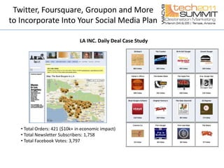   Timeliness of the deal