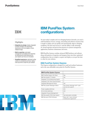 Data Sheet




                                                    IBM PureFlex System
                                                    configurations
                                                    To meet today’s complex and ever-changing business demands, you need a
         Highlights                                 solid foundation of server, storage, networking and software resources that
                                                    is simple to deploy and can quickly and automatically adapt to changing
     Integration by design: deeply integrated
●● ● ●
                                                    conditions. You also need access to—and the ability to take advantage
     compute, storage, and networking
     resources so you can deploy in hours
                                                    of—broad expertise and proven best practices in systems management,
     instead of days                                applications, hardware maintenance and more.
●● ● ●
         Built-in expertise: automated
         management and deployment expertise        IBM PureFlex Systems combine advanced IBM hardware and software
         for physical and virtual resources so      along with patterns of expertise and integrate them into three optimized
         your experts can focus on innovation       configurations that are simple to acquire and deploy so you get fast time
●● ● ●
         Simplified experience: optimized config-   to value for your solution.
         urations to accelerate purchase, deploy-
         ment and time to value for your solution
                                                    IBM PureFlex System Express
                                                    The Express configuration is designed for small and medium businesses
                                                    and is the most affordable entry point for PureFlex Systems.


                                                     IBM PureFlex System Express

                                                     IBM PureFlex System 42U Rack           Yes
                                                     IBM Flex System™ Chassis               Yes
                                                     Integrated 10 Gb Networking Switch     1
                                                     Integrated 8 Gb Fibre Channel Switch   1
                                                     Integrated Management Node             Yes
                                                     IBM Flex System Manager Edition        Flex System Manager with 1-year
                                                                                            service and support
                                                     Power supplies (std/max)               2/6
                                                     80 mm fans (std/max)                   4/8
                                                     Integrated Chassis Management          2
                                                     IBM Storwize® V7000 Disk System        Yes (redundant controller)
                                                     IBM Storwize V7000 Software            Base with 1-year software
                                                                                            maintenance agreement
 