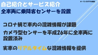 自己紹介とサービス紹介
全車両に乗降客センサーを設置
カメラ型センサーを平成26年に全車両に
設置済み
コロナ禍で車内の混雑情報が課題
オープンでGTFSな横浜
実車のリアルタイムな混雑情報を提供
 