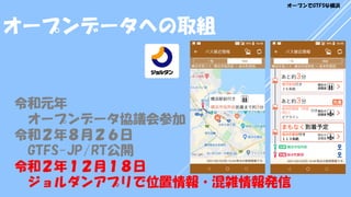 オープンデータへの取組
オープンでGTFSな横浜
令和元年
オープンデータ協議会参加
令和２年８月２６日
GTFS-JP/RT公開
令和２年１２月１８日
ジョルダンアプリで位置情報・混雑情報発信
 