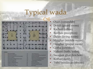 
Typical wada
 Osari (verandah)
 Devdi (guard room)
 Kacheri (office)
 Baithak (reception)
 Dalan (living room)
 Majghar (middle room)
 Deoghar (prayer room)
 Gotha (cowshed)
 Nahani (bath/toilet)
 Swaipak ghar (kitchen)
 Kothar(store)
 Tulsi vrindavan (shrine)
 