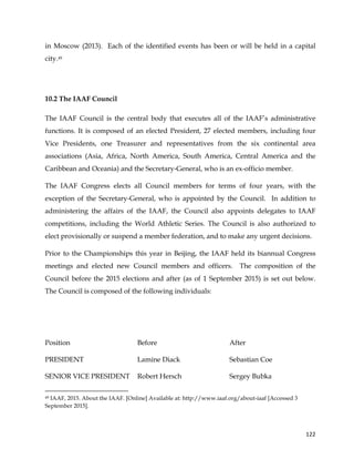  
	
  
	
   122	
  
in Moscow (2013). Each of the identified events has been or will be held in a capital
city.49
10.2 The IAAF Council
The IAAF Council is the central body that executes all of the IAAF’s administrative
functions. It is composed of an elected President, 27 elected members, including four
Vice Presidents, one Treasurer and representatives from the six continental area
associations (Asia, Africa, North America, South America, Central America and the
Caribbean and Oceania) and the Secretary-General, who is an ex-officio member.
The IAAF Congress elects all Council members for terms of four years, with the
exception of the Secretary-General, who is appointed by the Council. In addition to
administering the affairs of the IAAF, the Council also appoints delegates to IAAF
competitions, including the World Athletic Series. The Council is also authorized to
elect provisionally or suspend a member federation, and to make any urgent decisions.
Prior to the Championships this year in Beijing, the IAAF held its biannual Congress
meetings and elected new Council members and officers. The composition of the
Council before the 2015 elections and after (as of 1 September 2015) is set out below.
The Council is composed of the following individuals:
Position Before After
PRESIDENT Lamine Diack Sebastian Coe
SENIOR VICE PRESIDENT Robert Hersch Sergey Bubka
	
  	
  	
  	
  	
  	
  	
  	
  	
  	
  	
  	
  	
  	
  	
  	
  	
  	
  	
  	
  	
  	
  	
  	
  	
  	
  	
  	
  	
  	
  	
  	
  	
  	
  	
  	
  	
  	
  	
  	
  	
  	
  	
  	
  	
  	
  	
  	
  	
  	
  	
  	
  	
  	
  	
  	
  	
  	
  	
  	
  	
  
49 IAAF, 2015. About the IAAF. [Online] Available at: http://www.iaaf.org/about-iaaf [Accessed 3
September 2015].
 
