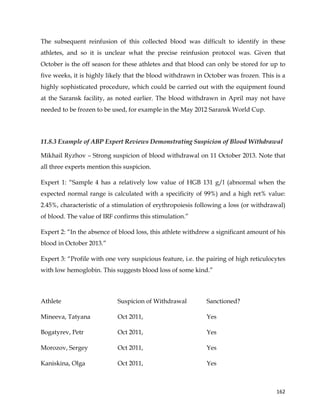  
	
  
	
   162	
  
The subsequent reinfusion of this collected blood was difficult to identify in these
athletes, and so it is unclear what the precise reinfusion protocol was. Given that
October is the off season for these athletes and that blood can only be stored for up to
five weeks, it is highly likely that the blood withdrawn in October was frozen. This is a
highly sophisticated procedure, which could be carried out with the equipment found
at the Saransk facility, as noted earlier. The blood withdrawn in April may not have
needed to be frozen to be used, for example in the May 2012 Saransk World Cup.
11.8.3 Example of ABP Expert Reviews Demonstrating Suspicion of Blood Withdrawal
Mikhail Ryzhov – Strong suspicion of blood withdrawal on 11 October 2013. Note that
all three experts mention this suspicion.
Expert 1: “Sample 4 has a relatively low value of HGB 131 g/l (abnormal when the
expected normal range is calculated with a specificity of 99%) and a high ret% value:
2.45%, characteristic of a stimulation of erythropoiesis following a loss (or withdrawal)
of blood. The value of IRF confirms this stimulation.”
Expert 2: “In the absence of blood loss, this athlete withdrew a significant amount of his
blood in October 2013.”
Expert 3: “Profile with one very suspicious feature, i.e. the pairing of high reticulocytes
with low hemoglobin. This suggests blood loss of some kind.”
Athlete Suspicion of Withdrawal Sanctioned?
Mineeva, Tatyana Oct 2011, Yes
Bogatyrev, Petr Oct 2011, Yes
Morozov, Sergey Oct 2011, Yes
Kaniskina, Olga Oct 2011, Yes
 