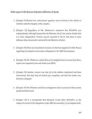  
	
  
	
   293	
  
With respect to the Russian Federation (Ministry of Sport)
1. [Chapter 9] Russian law enforcement agencies were involved in the efforts to
interfere with the integrity of the samples.
2. [Chapter 12] Regardless of Ms. Zhelanova’s statement that RUSADA acts
independently, although financed by the Ministry, the IC has serious doubts that
it is truly independent. Various sources reported to the IC that there is more
influence than structurally indicated by the Ministry of Sport.
3. [Chapter 19] There are inconsistent versions of what has happened within Russia
regarding investigation and actions subsequent to the ARD documentary.
4. [Chapter 19] Ms. Zhelanova stated that an investigation had occurred and that a
report was expected by the end of the year (2015).
5. [Chapter 19] Another version was that all of the athletes implicated had been
interviewed, that they had all denied any complicity and that the matter was,
therefore, dropped.
6. [Chapter 19] The Minister said that investigations had occurred and that certain
people had been fired.
7. [Chapter 19] It is inexplicable that Minsport would allow RUSADA, as the
subject of several of the allegations in the ARD documentary, to investigate itself.
 