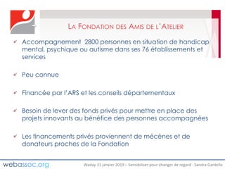 Waday	31	janvier	2019	– Sensibiliser	pour	changer	de	regard	- Sandra	Gardelle
LA FONDATION DES AMIS DE L’ATELIER
Accompagnement 2800 personnes en situation de handicap
mental, psychique ou autisme dans ses 76 établissements et
services
Peu connue
Financée par l’ARS et les conseils départementaux
Besoin de lever des fonds privés pour mettre en place des
projets innovants au bénéfice des personnes accompagnées
Les financements privés proviennent de mécènes et de
donateurs proches de la Fondation
 