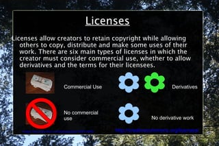 Licenses Licenses allow creators to retain copyright while allowing others to copy, distribute and make some uses of their work. There are six main types of licenses in which the creator must consider commercial use, whether to allow derivatives and the terms for their licensees. Commercial Use No commercial use Derivatives No derivative work Image: http://www.flickr.com/photos/jollyuk/1989719848/ http://creativecommons.org/licenses/ 