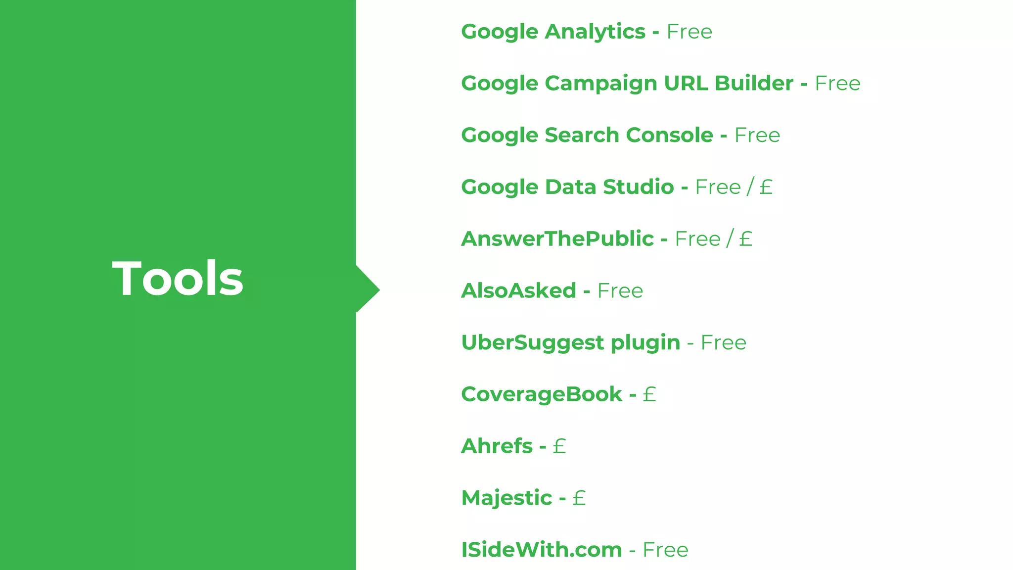 Tools
● Google Analytics - Free
● Google Campaign URL Builder - Free
Google Search Console - Free
● Google Data Studio - Free / £
● AnswerThePublic - Free / £
AlsoAsked - Free
UberSuggest plugin - Free
● CoverageBook - £
● Ahrefs - £
Majestic - £
ISideWith.com - Free
 