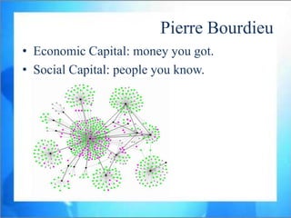 Pierre Bourdieu
• Economic Capital: money you got.
• Social Capital: people you know.
 