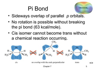 Pypy Overlapping Chemistry Comprehensive Overview of Alkene Structure, Nomenclature, and Synthesis ...