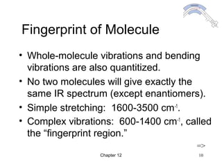 Chapter 12 10
Fingerprint of Molecule
• Whole-molecule vibrations and bending
vibrations are also quantitized.
• No two molecules will give exactly the
same IR spectrum (except enantiomers).
• Simple stretching: 1600-3500 cm-1
.
• Complex vibrations: 600-1400 cm-1
, called
the “fingerprint region.”
=>
 