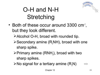 Chapter 12 19
O-H and N-H
Stretching
• Both of these occur around 3300 cm-1
,
but they look different.
Alcohol O-H, broad with rounded tip.
Secondary amine (R2NH), broad with one
sharp spike.
Primary amine (RNH2), broad with two
sharp spikes.
No signal for a tertiary amine (R3N) =>
 