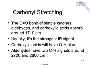 Chapter 12 22
Carbonyl Stretching
• The C=O bond of simple ketones,
aldehydes, and carboxylic acids absorb
around 1710 cm-1
.
• Usually, it’s the strongest IR signal.
• Carboxylic acids will have O-H also.
• Aldehydes have two C-H signals around
2700 and 2800 cm-1
.
=>
 