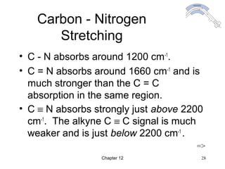 Chapter 12 28
Carbon - Nitrogen
Stretching
• C - N absorbs around 1200 cm-1
.
• C = N absorbs around 1660 cm-1
and is
much stronger than the C = C
absorption in the same region.
• C ≡ N absorbs strongly just above 2200
cm-1
. The alkyne C ≡ C signal is much
weaker and is just below 2200 cm-1
.
=>
 